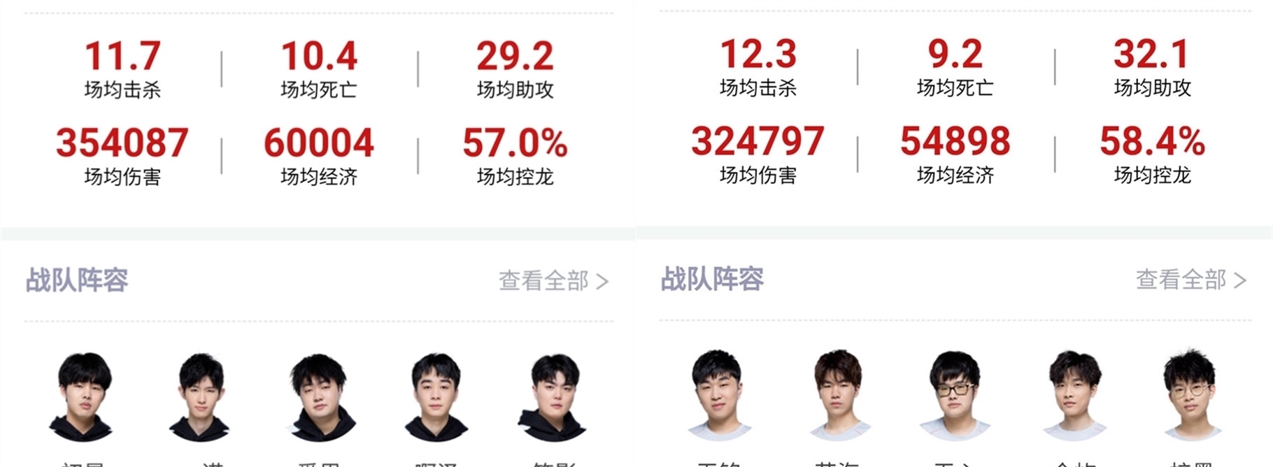 定的保留态