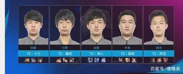 的成绩淘汰