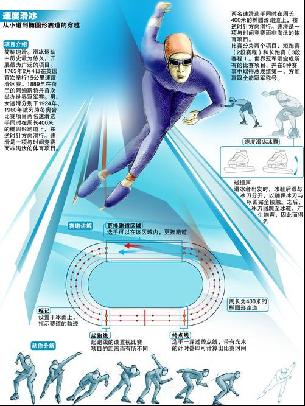 罗纳尔多也