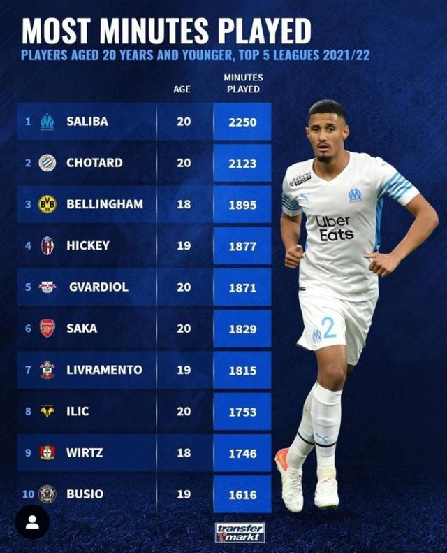 場核心仍牢